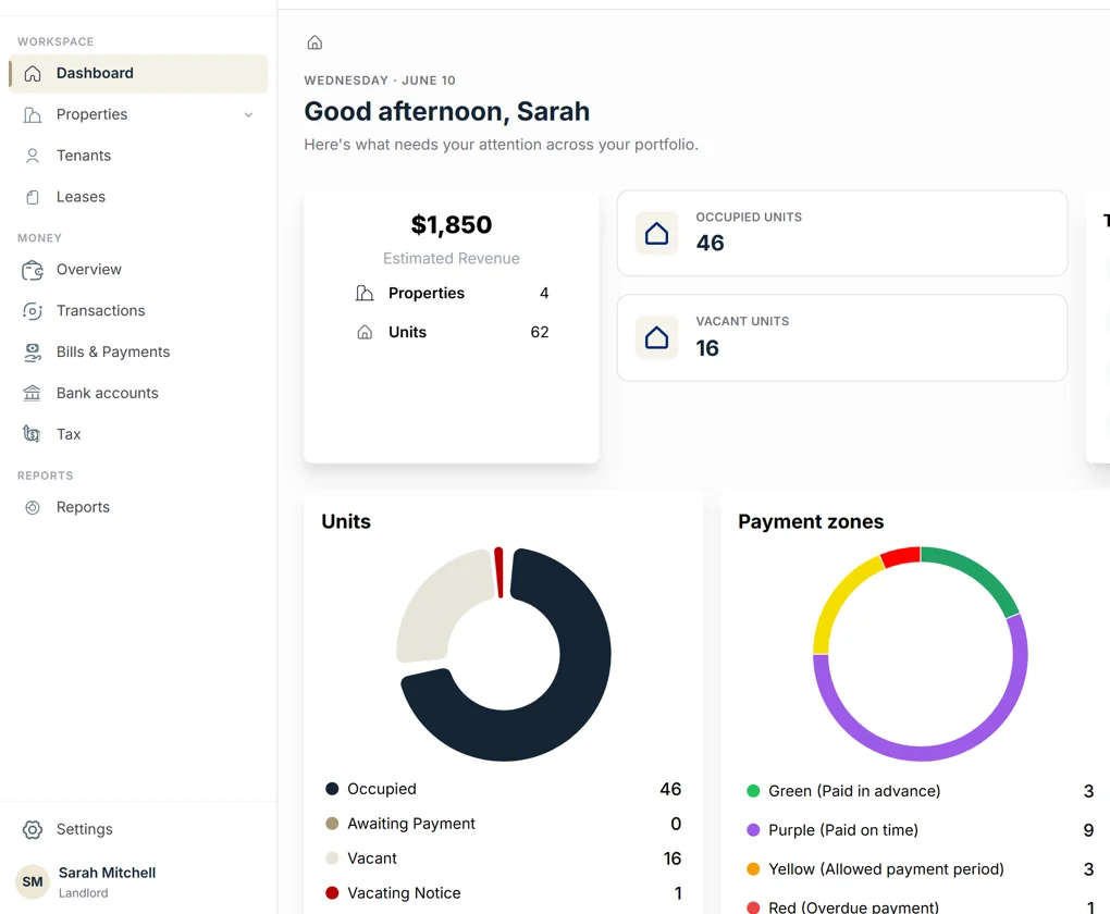 Keystone landlord dashboard — greeting, revenue, occupancy and payment zones